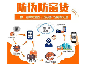 二維碼防竄貨系統(tǒng)可以給企業(yè)帶來(lái)什么優(yōu)勢(shì)？